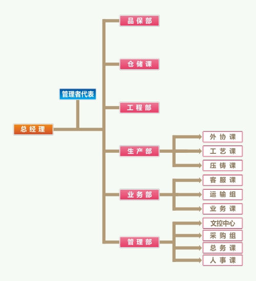 广州柏菲特电子通讯科技有限公司.jpg