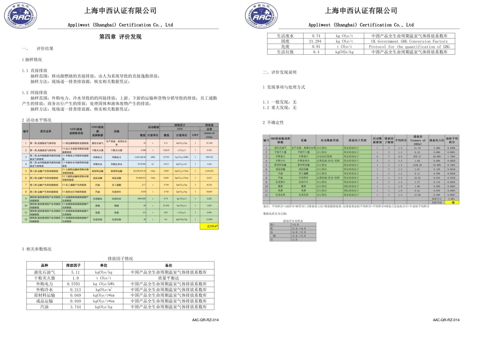 碳排放中 4.jpg
